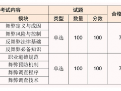 大学铁人三项比赛是什么(图3)