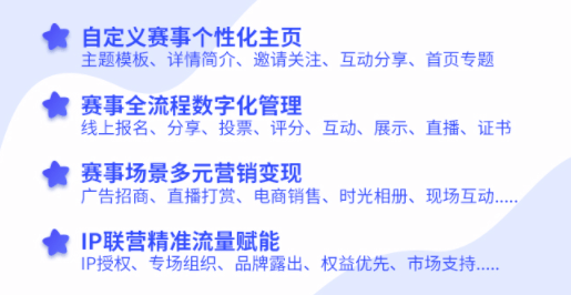 线上赛事运营服务系统规范赛事运营活动!(图2)