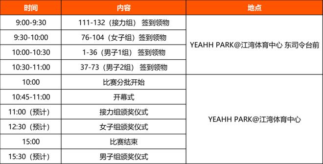 明天这场铁人三项等你来赛前指南→