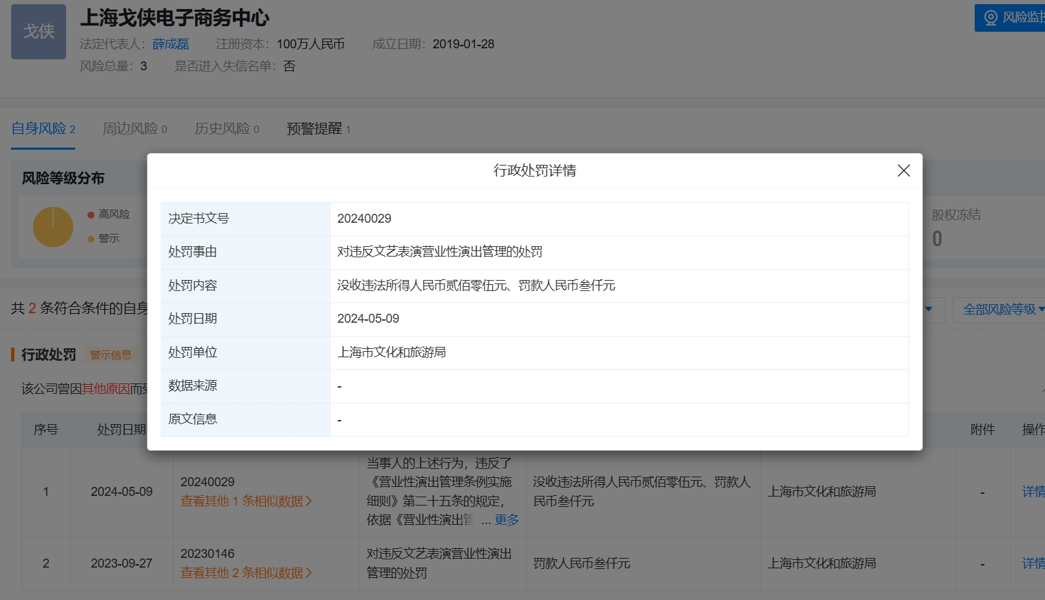 热门演唱会或体育赛事门票价格为何会溢价十几倍？票价只是市场说了算吗？