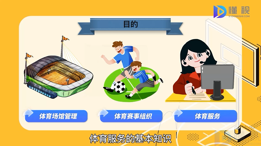 体育运营与管理专业介绍