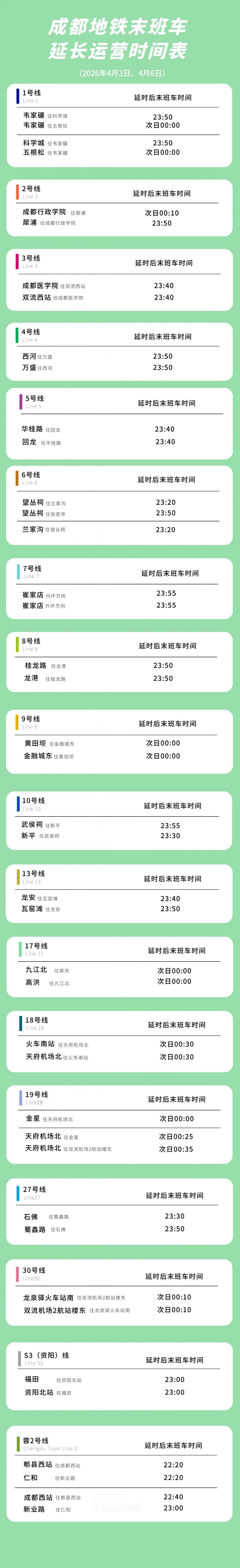 2026成都地铁线路图(最新版)