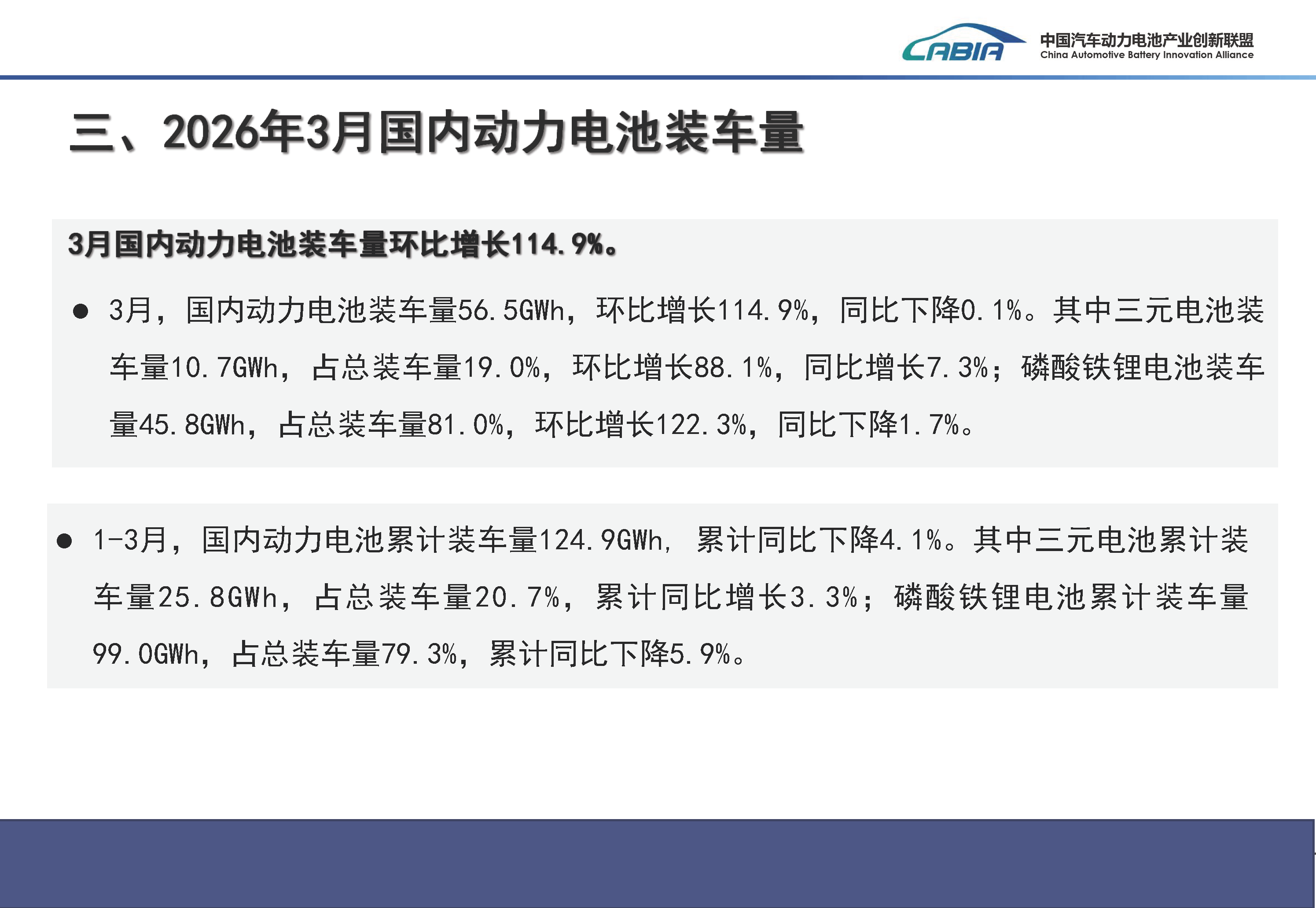 五年来首次！一季度国内动力电池装车量同比下滑41% 动力电池排名③