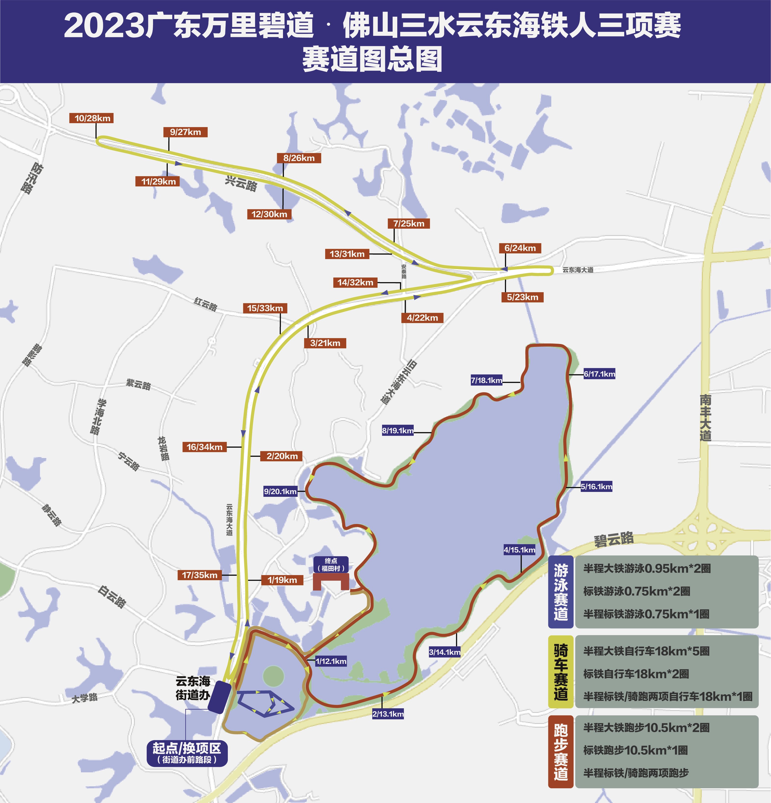变赛事流量为发展增量