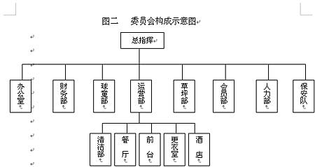 赛事推介会时间流程表(暂定)(图1)