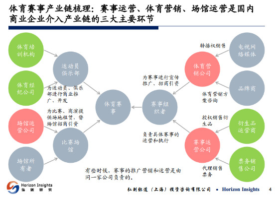 全民健身日燃动塞上驼城陕西群众体育五级联赛榆林赛区开赛