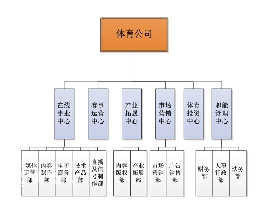 攀岩业余高手广州同场竞技