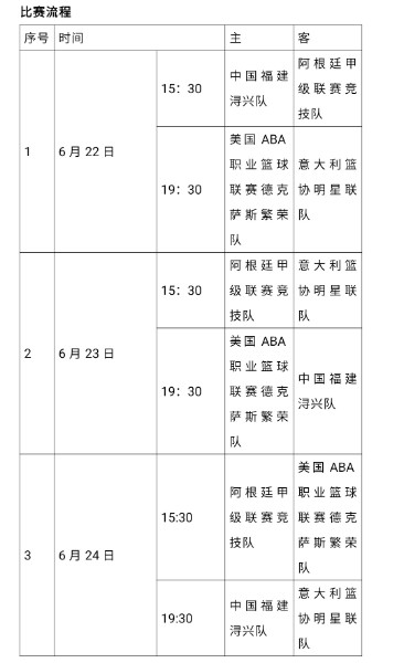 以优质体育赛事激发消费活力